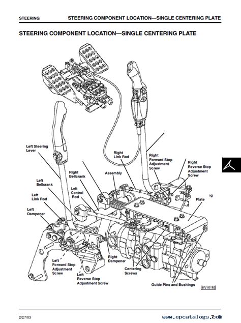 john deere 240 skid steer hydraulics diagram|jd 240 skid steer troubleshooting.